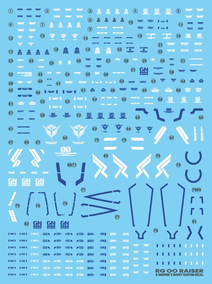 G-Rework Decal - RG GN-0000+GNR-010 00 Raiser Use