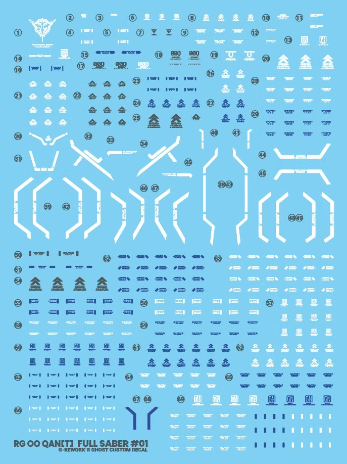 G-Rework Decal - RG GN-0000/7S 00 Gundam Seven Sword Use