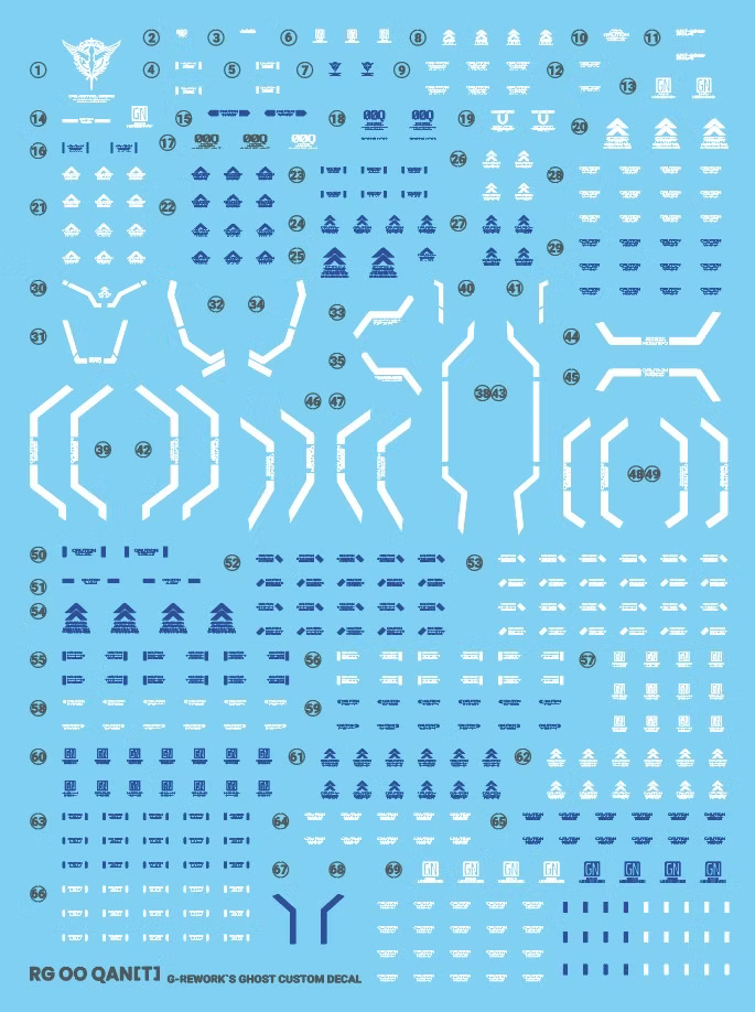 G-Rework Decal - RG GNT-0000 00 Qan[T] Use