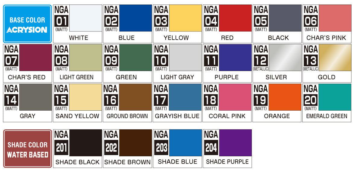 Colours & Solvents
