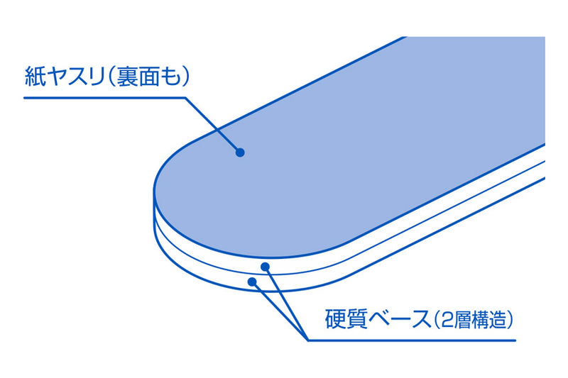 WAVE File Stick HARD 4 Square Tapered Type (#400~#1200) (HT-691 to 695)