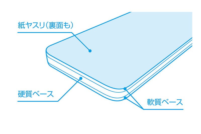 WAVE File Stick SOFT 2 Narrow (#400~#1200) (HT-646 to 650)