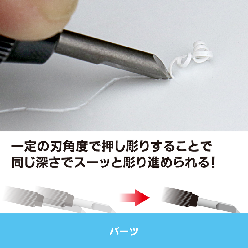 GodHand Bit Blade V-shaped Edge (5°/20°/45°/90° 4 pcs Set) (GH-BBS-05-90)