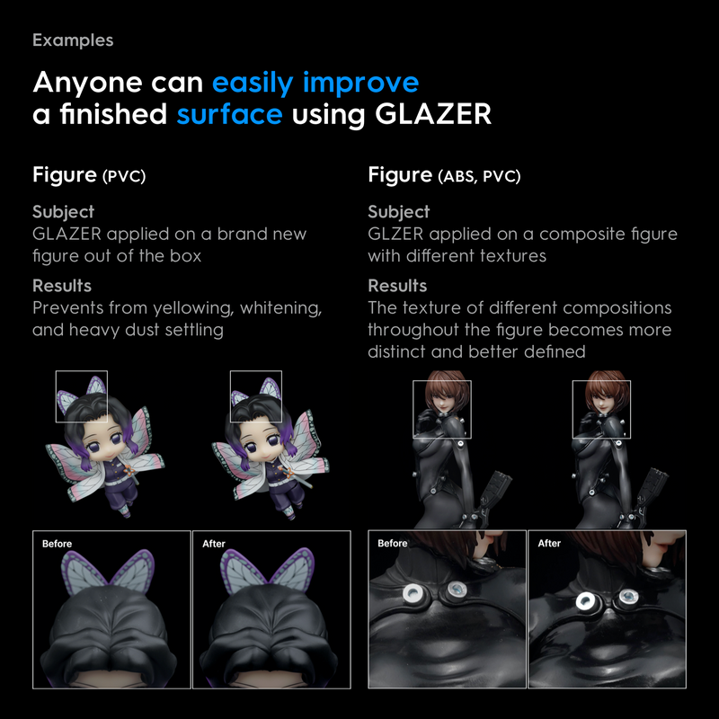 Gunprimer GLAZER Finishing Solution Bundle Set 01 (GZ-60-BS1)