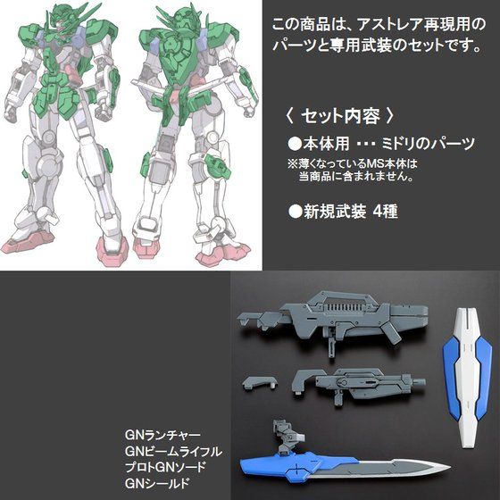 Premium Bandai Real Grade (RG) 1/144 Gundam Astraea Parts Set for RG Gundam Exia
