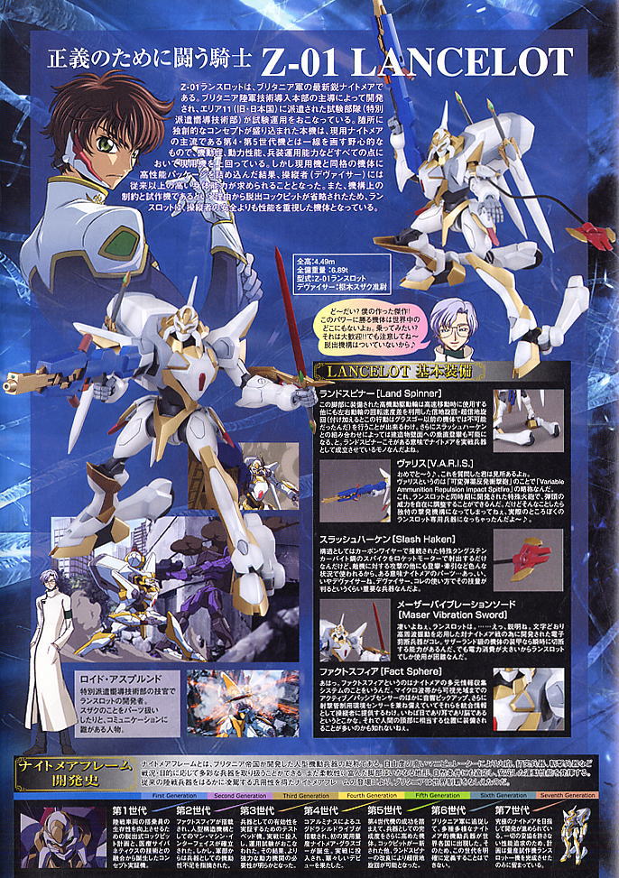 Code Geass Lelouch of the Rebellion 1/35 Z-01 LANCELOT