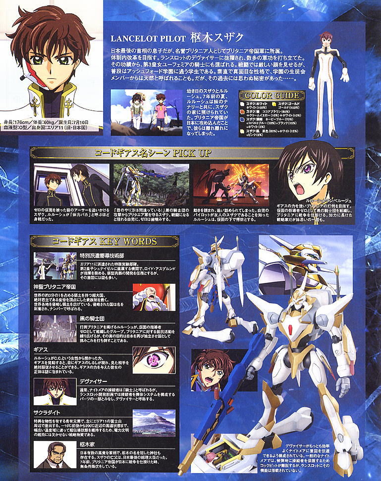 Code Geass Lelouch of the Rebellion 1/35 Z-01 LANCELOT