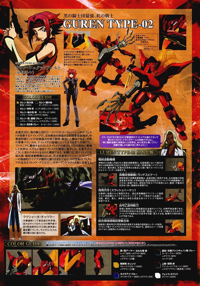 Code Geass Lelouch of the Rebellion 1/35 GUREN-NISHIKI (TYPE-02)