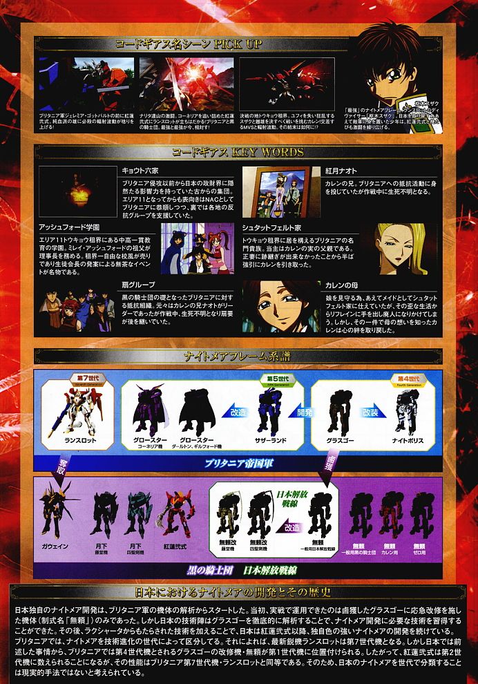 Code Geass Lelouch of the Rebellion 1/35 GUREN-NISHIKI (TYPE-02)