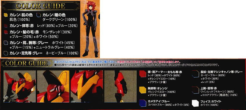 Code Geass Lelouch of the Rebellion 1/35 GUREN-NISHIKI (TYPE-02)