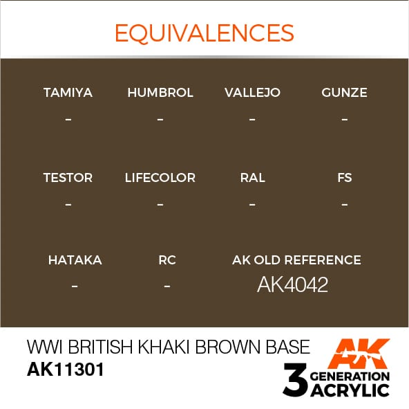 AK Interactive AK11301 3rd Gen Acrylic WWI British Khaki Brown Base - AFV