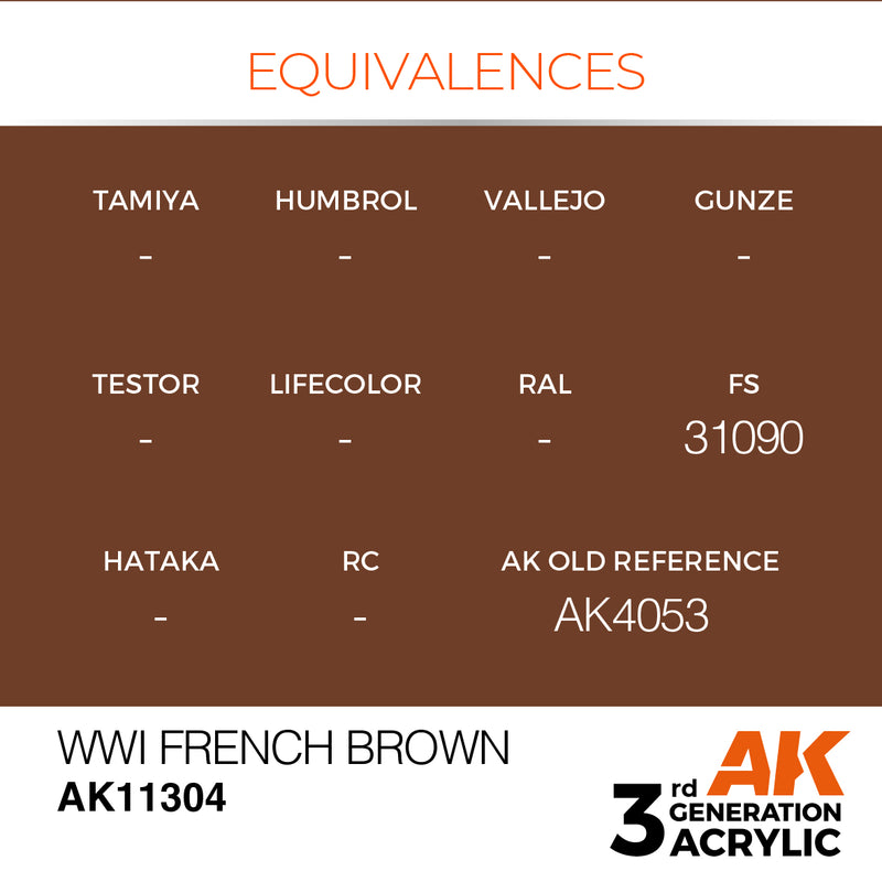AK Interactive AK11304 3rd Gen Acrylic WWI French Brown - AFV