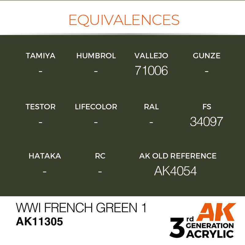 AK Interactive AK11305 3rd Gen Acrylic WWI French Green 1 - AFV