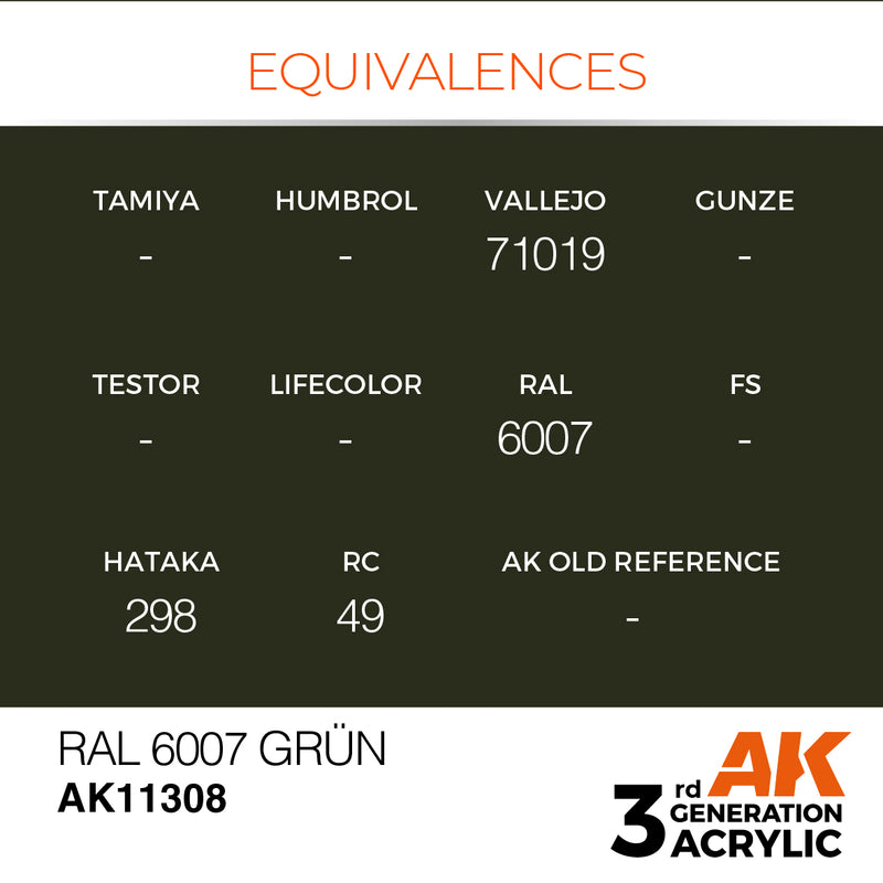 AK Interactive AK11308 3rd Gen Acrylic RAL 6007 Grün - AFV