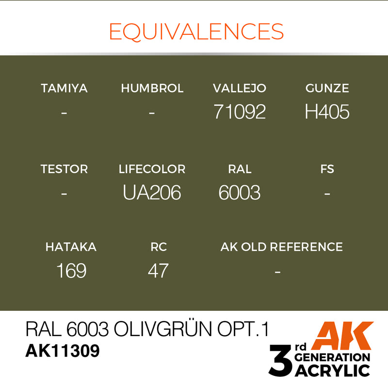AK Interactive AK11309 3rd Gen Acrylic RAL 6003 Olivgrün opt.1 - AFV