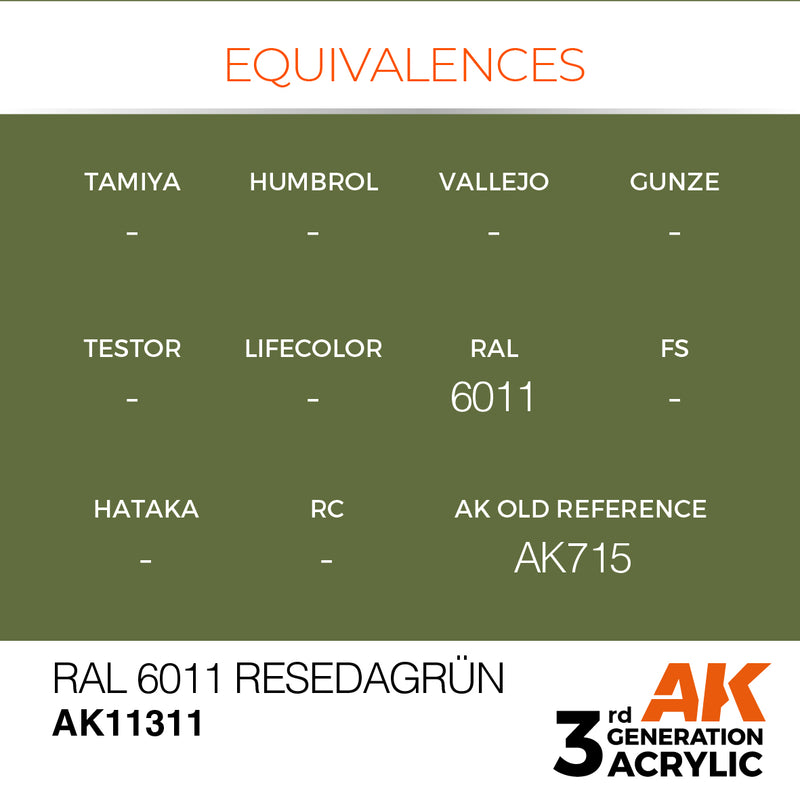 AK Interactive AK11311 3rd Gen Acrylic RAL 6011 Resedagrün - AFV