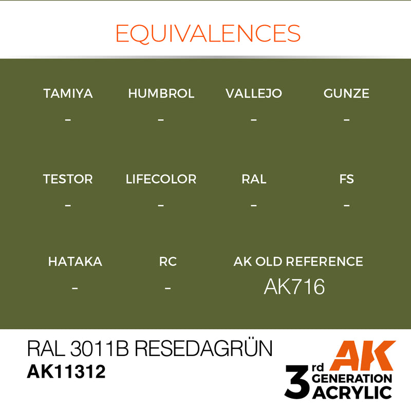AK Interactive AK11312 3rd Gen Acrylic RAL 6011B Resedagrün - AFV