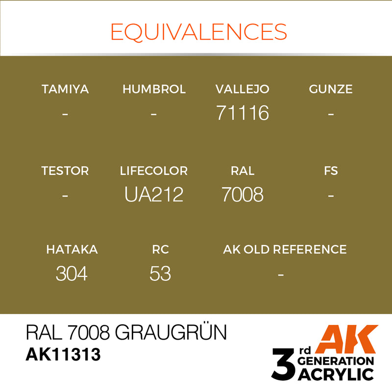 AK Interactive AK11313 3rd Gen Acrylic RAL 7008 Graugrün - AFV