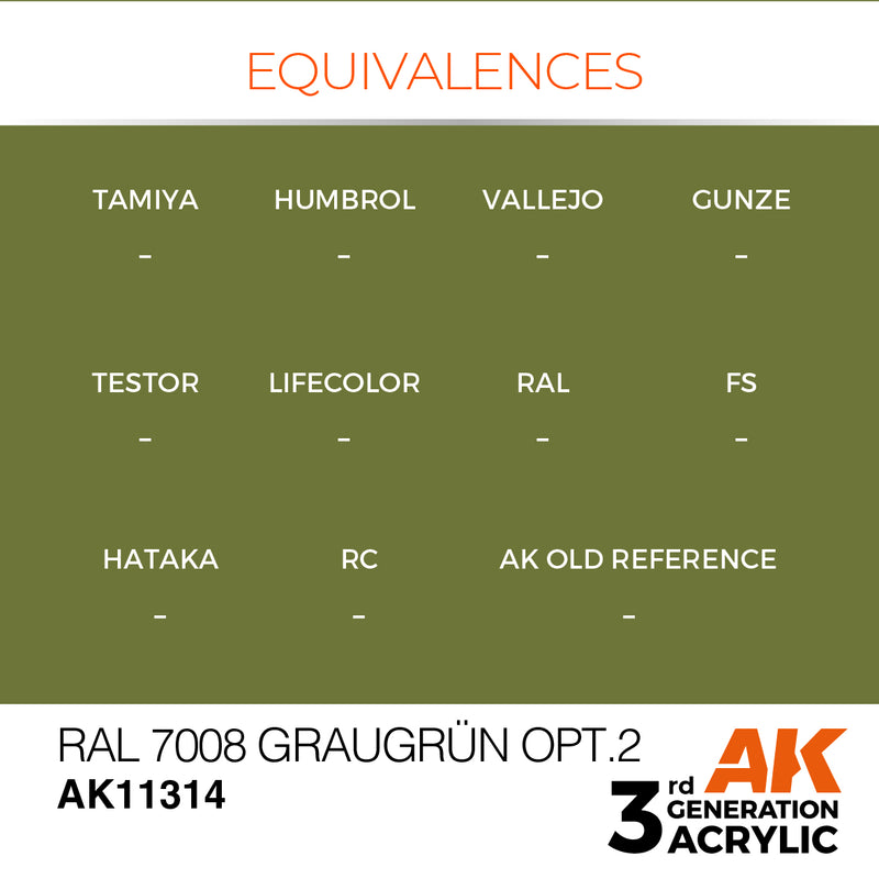 AK Interactive AK11314 3rd Gen Acrylic RAL 7008 Graugrün opt.2 - AFV
