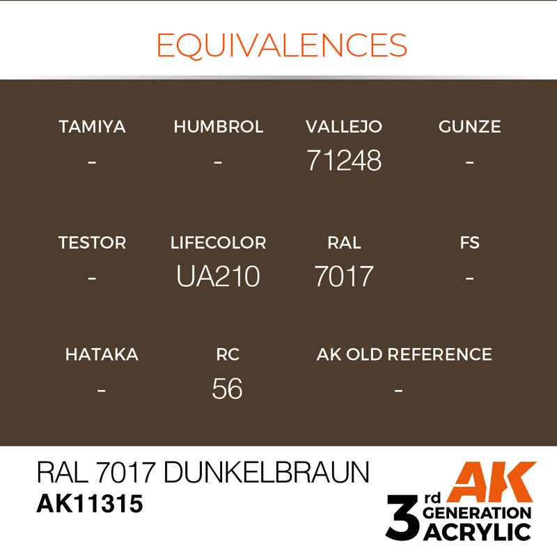 AK Interactive AK11315 3rd Gen Acrylic RAL 7017 Dunkelbraun - AFV
