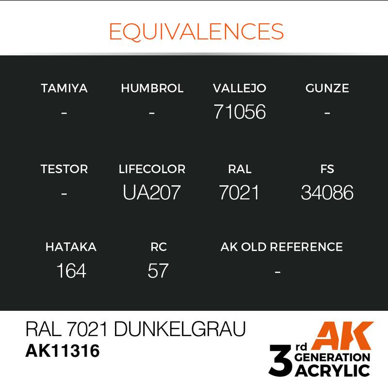 AK Interactive AK11316 3rd Gen Acrylic RAL 7021 Dunkelgrau - AFV