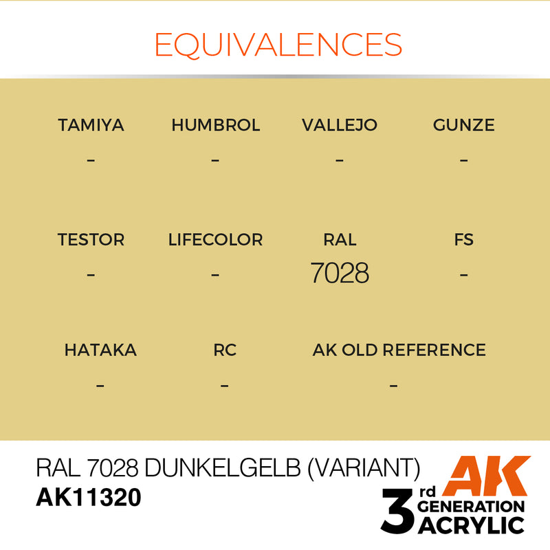 AK Interactive AK11320 3rd Gen Acrylic RAL 7028 Dunkelgelb (Variant) - AFV