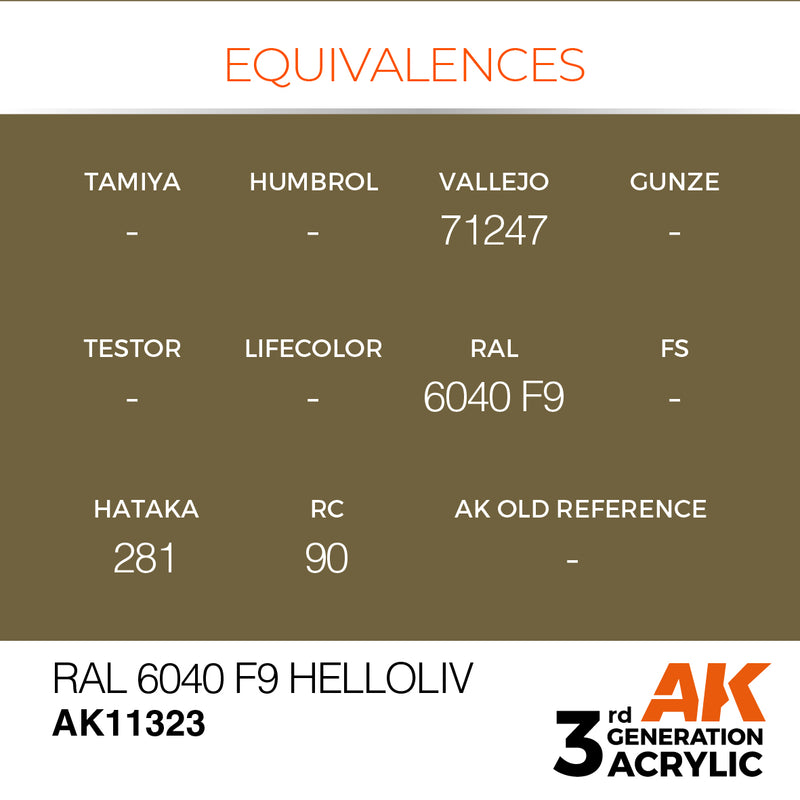 AK Interactive AK11323 3rd Gen Acrylic RAL 6040 F9 Helloliv - AFV