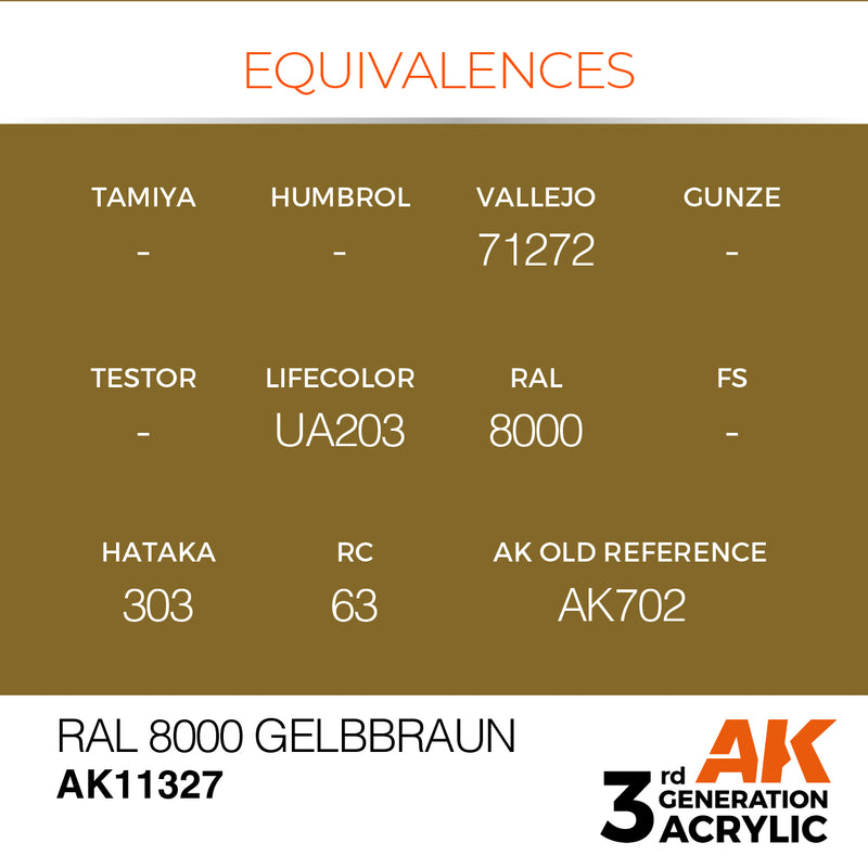 AK Interactive AK11327 3rd Gen Acrylic RAL 8000 Gelbbraun - AFV