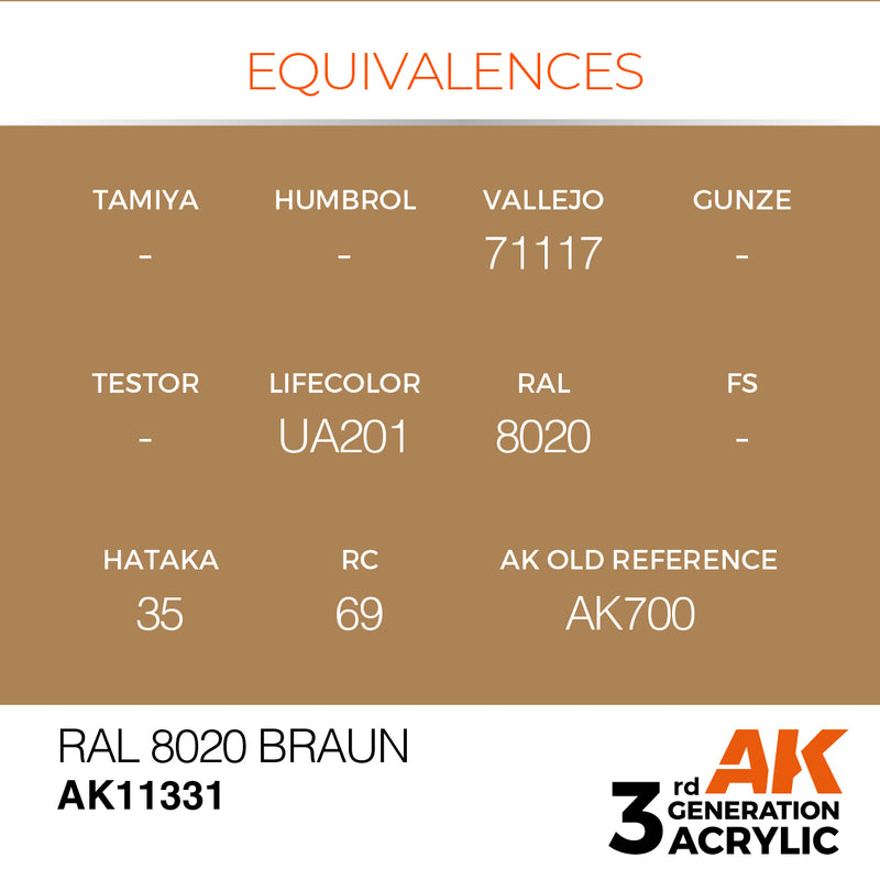AK Interactive AK11331 3rd Gen Acrylic RAL 8020 Braun - AFV