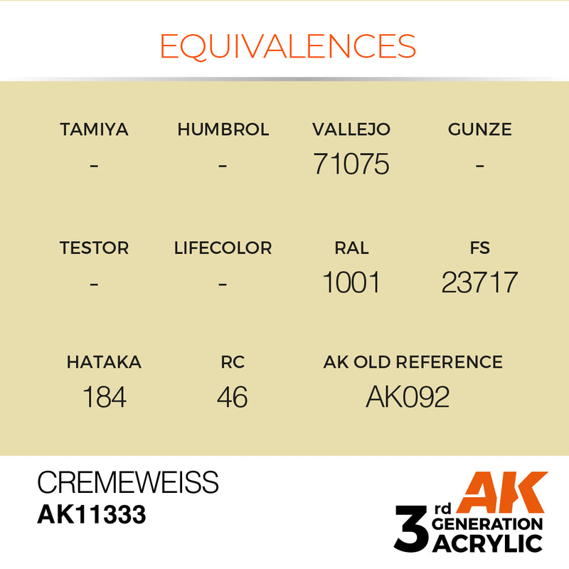 AK Interactive AK11333 3rd Gen Acrylic Cremeweiss - AFV