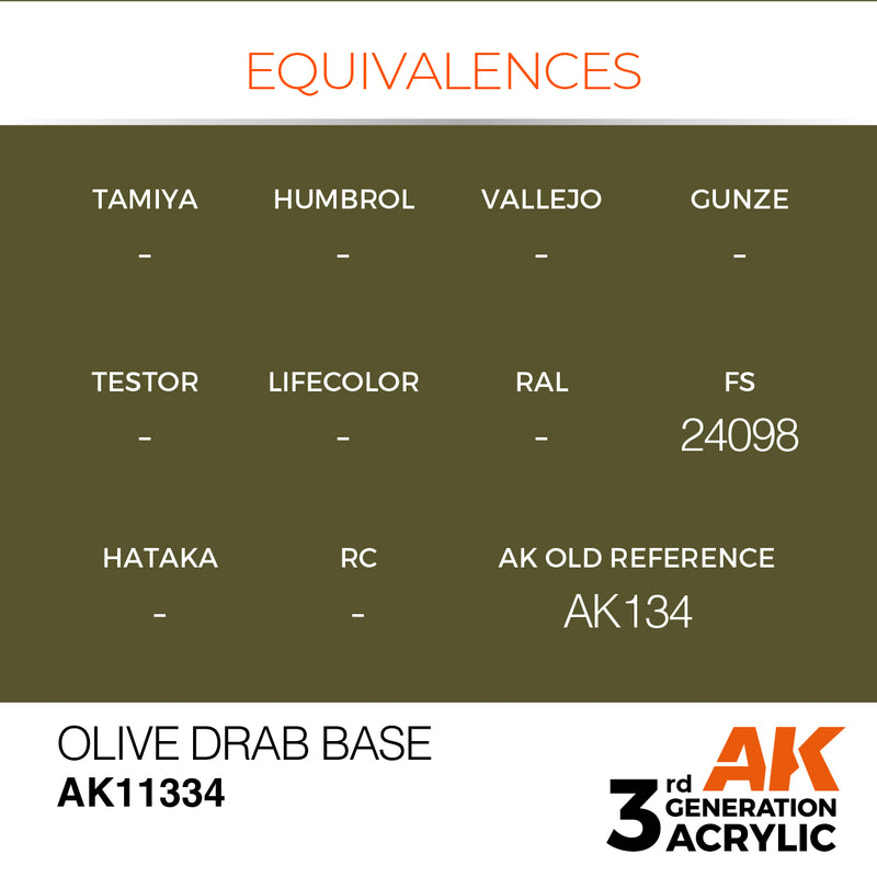 AK Interactive AK11334 3rd Gen Acrylic Olive Drab Base - AFV
