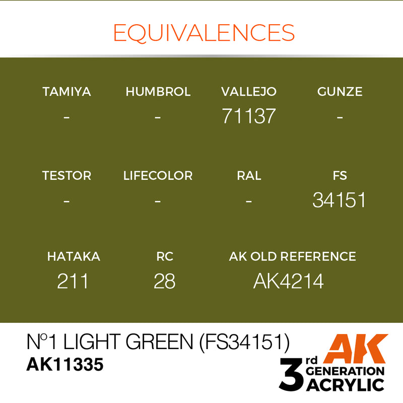 AK Interactive AK11335 3rd Gen Acrylic No1 Light Green (FS34151) - AFV