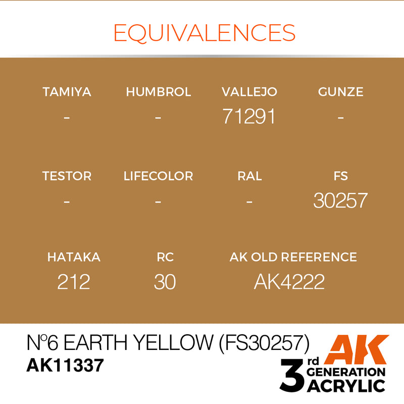 AK Interactive AK11337 3rd Gen Acrylic No6 Earth Yellow (FS30257) - AFV