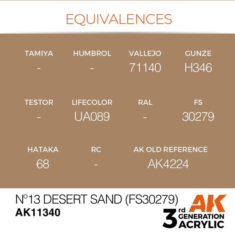 AK Interactive AK11340 3rd Gen Acrylic No13 Desert Sand (FS30279) - AFV