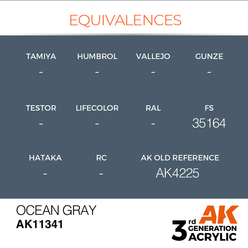AK Interactive AK11341 3rd Gen Acrylic Ocean Gray (FS35164) - AFV