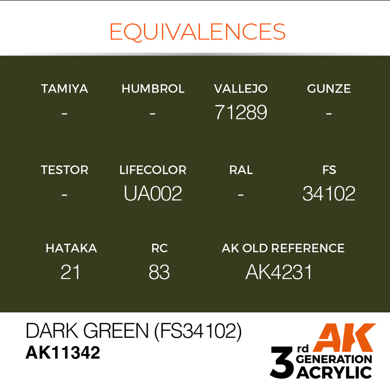 AK Interactive AK11342 3rd Gen Acrylic Dark Green (FS34102) - AFV