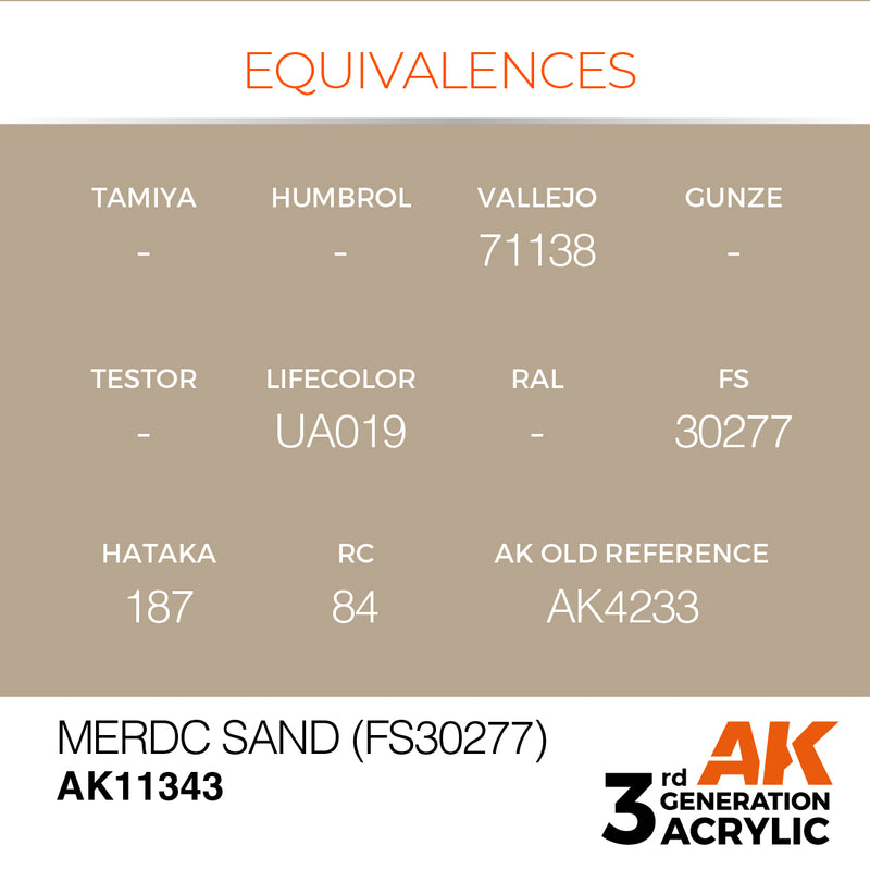 AK Interactive AK11343 3rd Gen Acrylic MERDC Sand (FS30277) - AFV