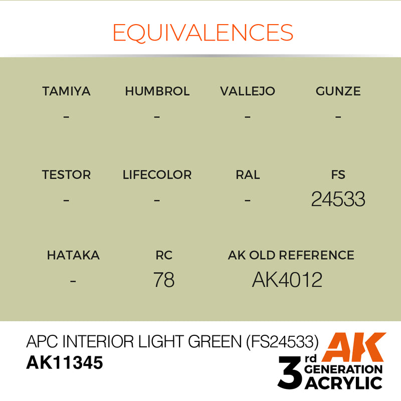 AK Interactive AK11345 3rd Gen Acrylic APC Interior Light Green (FS24533) - AFV