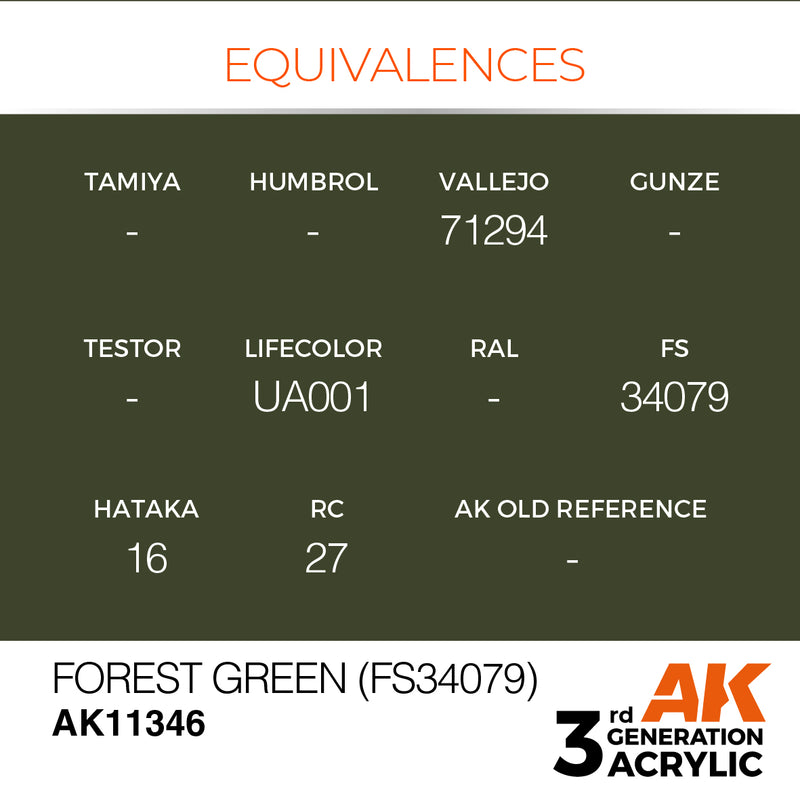 AK Interactive AK11346 3rd Gen Acrylic Forest Green (FS34079) - AFV