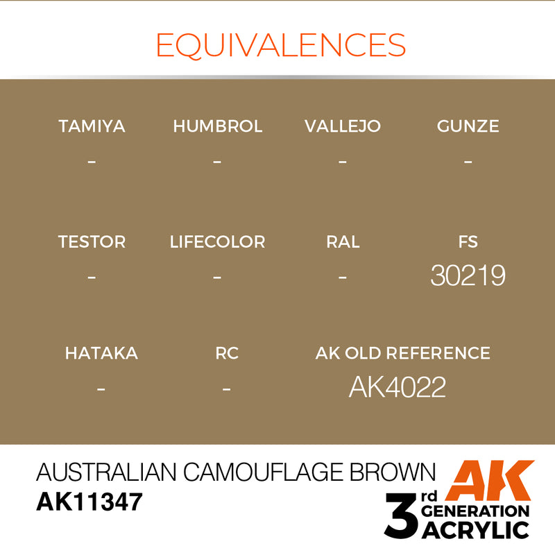 AK Interactive AK11347 3rd Gen Acrylic Australian Camouflage Brown - AFV