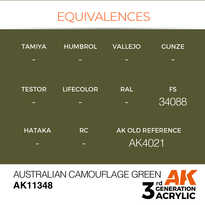 AK Interactive AK11348 3rd Gen Acrylic Australian Camouflage Green - AFV