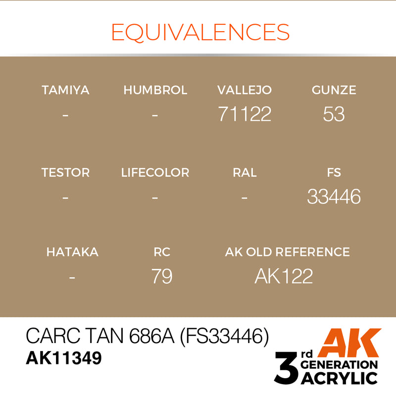 AK Interactive AK11349 3rd Gen Acrylic Carc Tan 686A (FS33446) - AFV