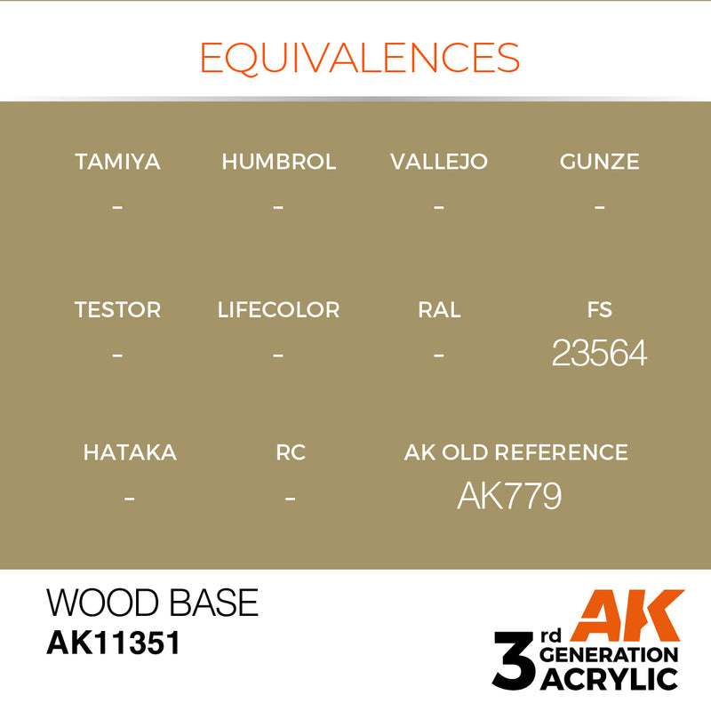 AK Interactive AK11351 3rd Gen Acrylic Wood Base - AFV