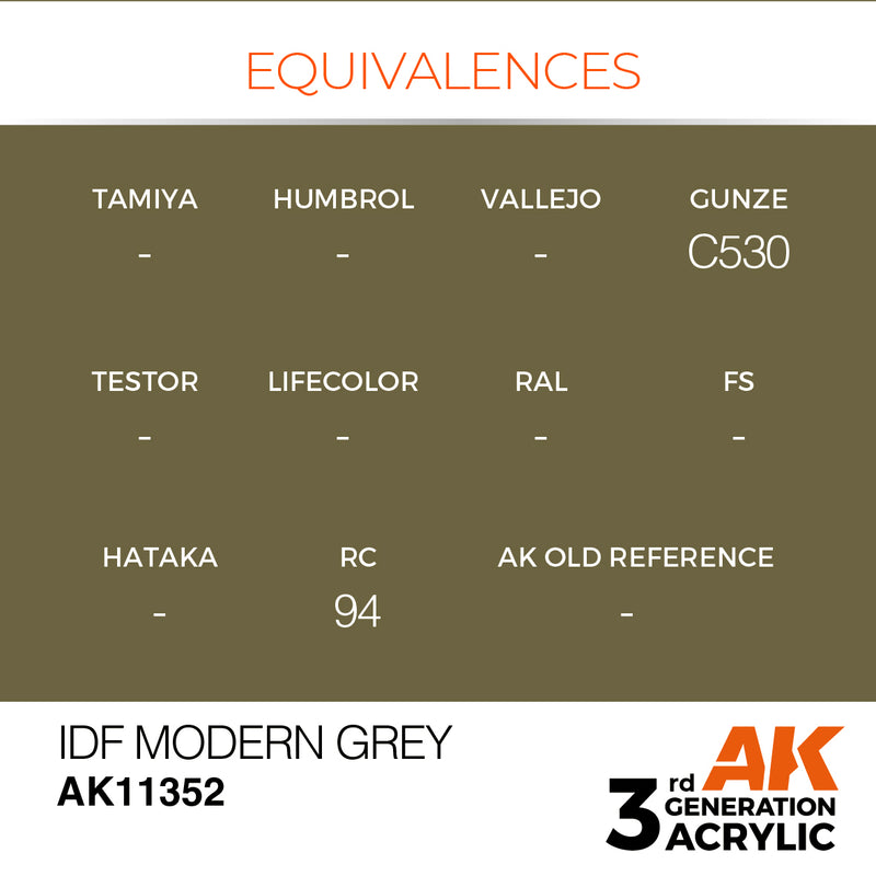 AK Interactive AK11352 3rd Gen Acrylic IDF Modern Grey - AFV