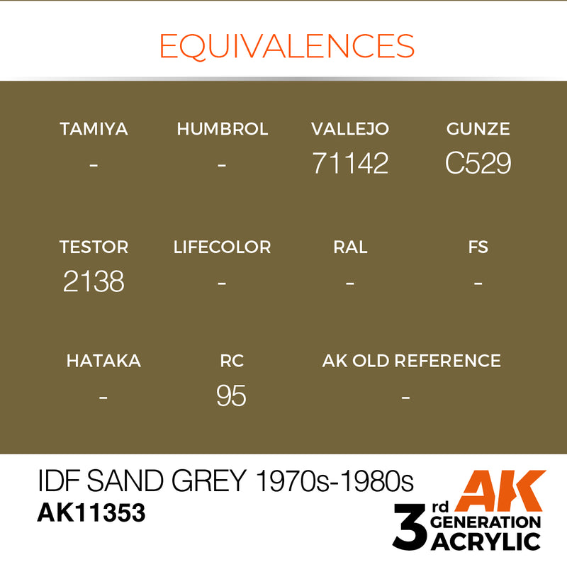 AK Interactive AK11353 3rd Gen Acrylic IDF Sand Grey 1970s-1980s - AFV