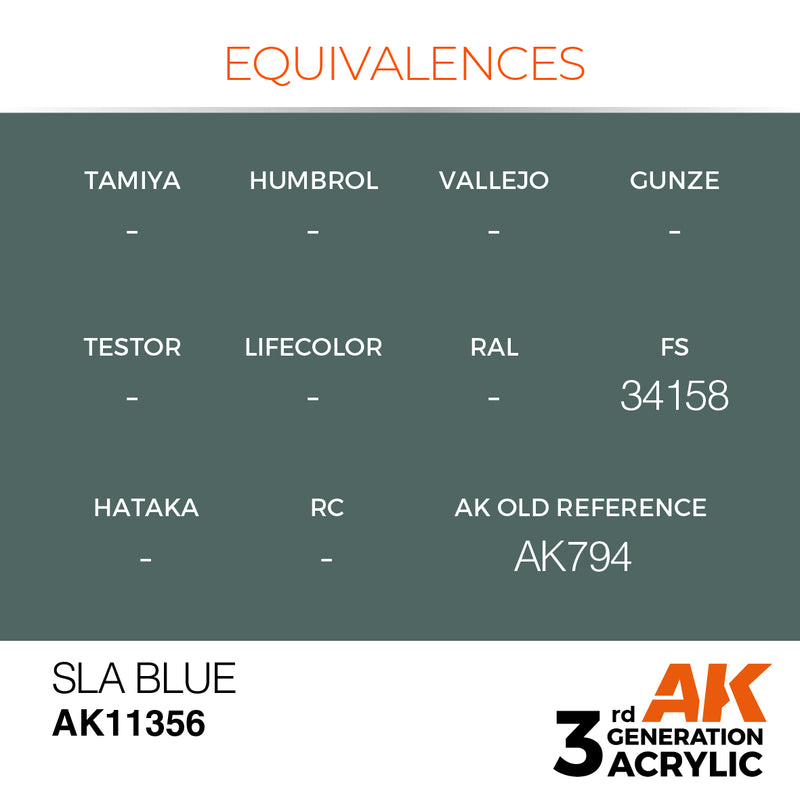 AK Interactive AK11356 3rd Gen Acrylic SLA Blue - AFV