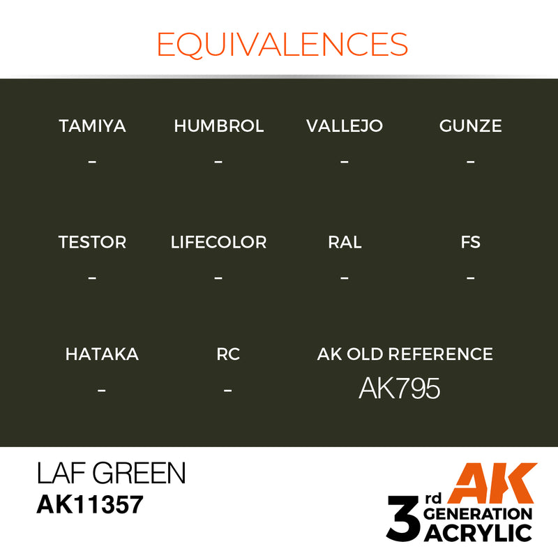 AK Interactive AK11357 3rd Gen Acrylic LAF Green - AFV