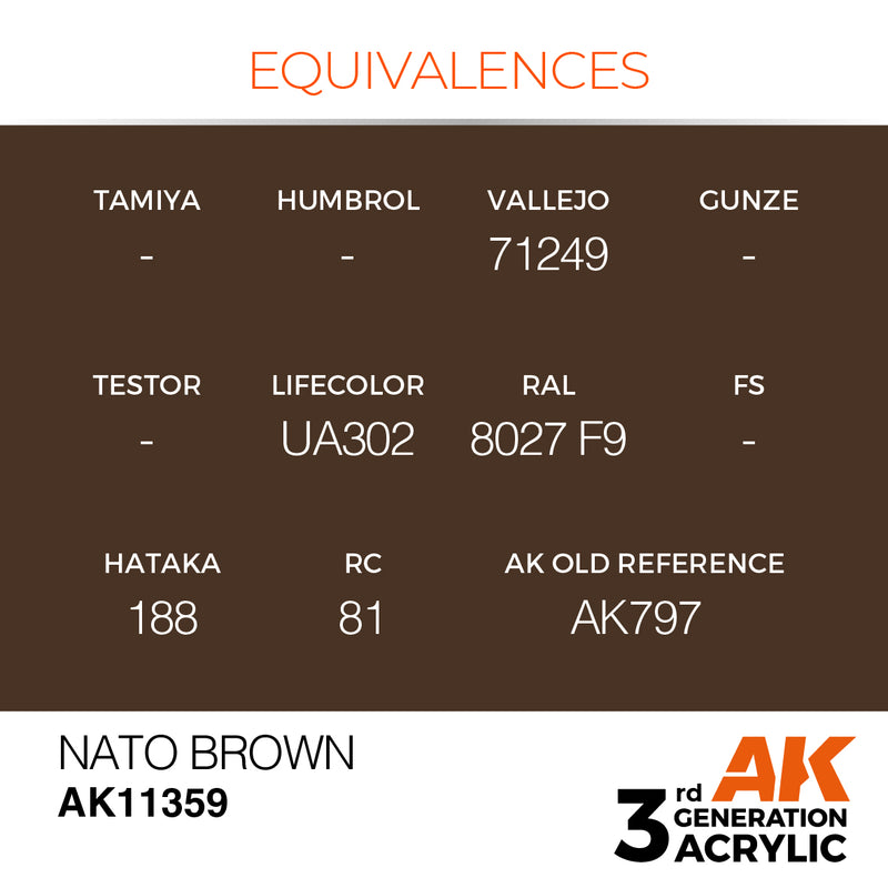 AK Interactive AK11359 3rd Gen Acrylic NATO Brown - AFV