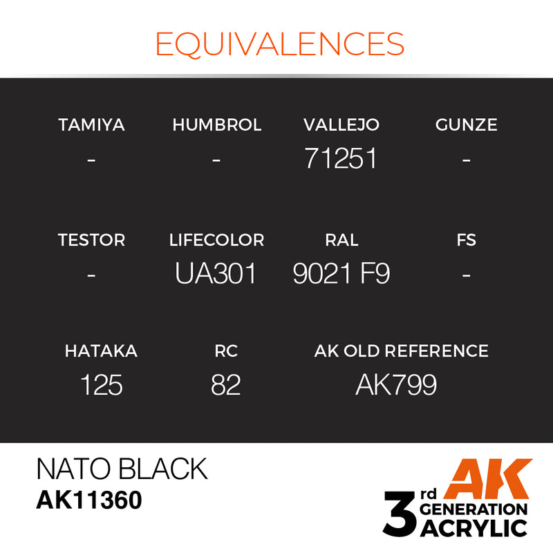 AK Interactive AK11360 3rd Gen Acrylic NATO Black - AFV