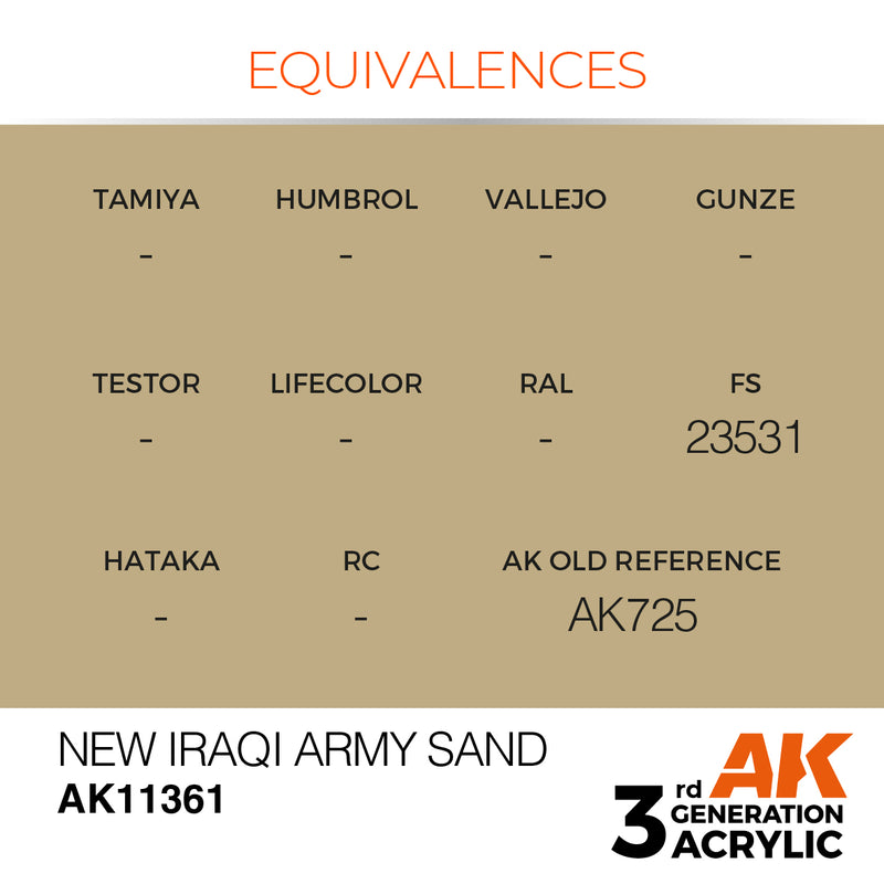 AK Interactive AK11361 3rd Gen Acrylic New Iraqi Army Sand - AFV